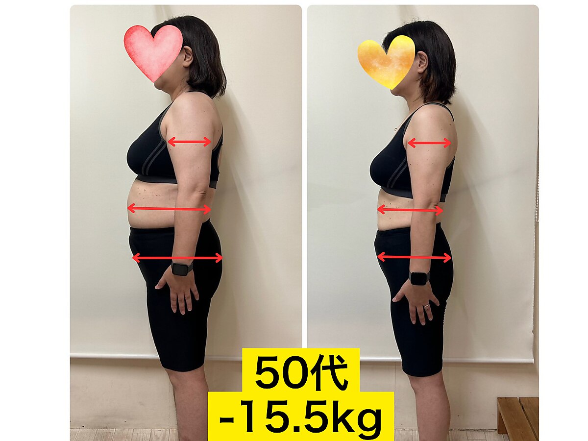 50代の体型変化ビフォーアフター
