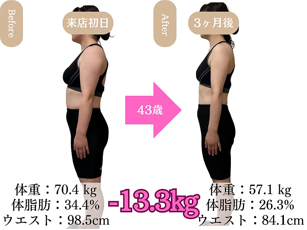 43歳 -13.3kg のビフォーアフター